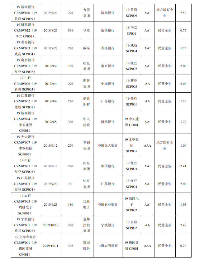 1600162979485353.png image.png